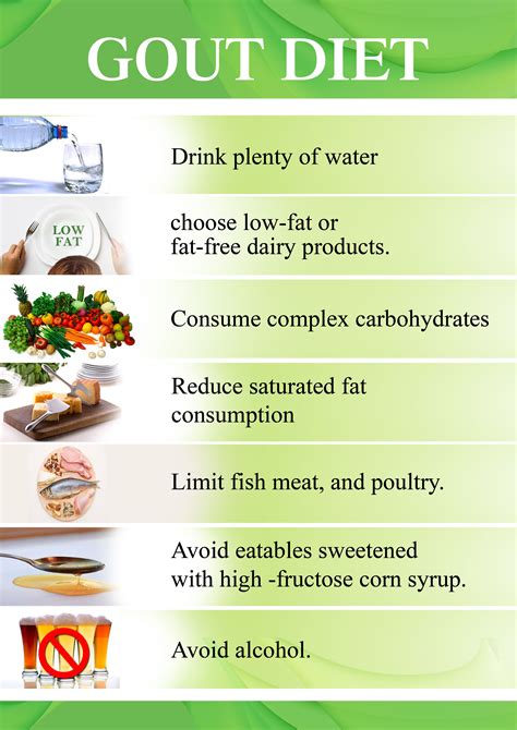 Refined Carbohydrates to Limit for Gout Diet