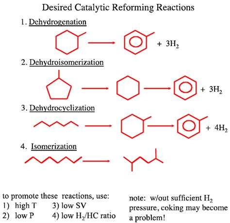 Refining formulas