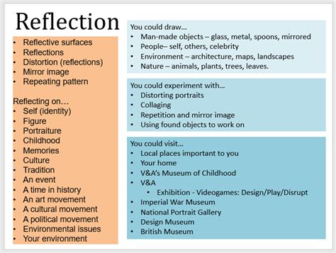 Reflection and review example on a weekly calendar