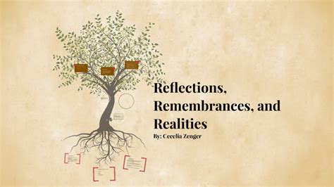 Description of Reflections and Remembrances