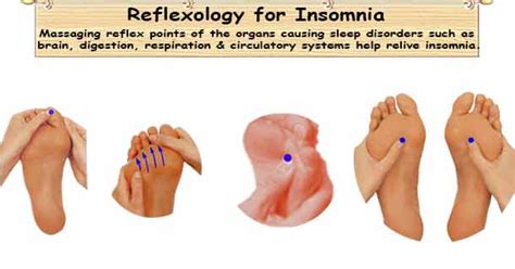 Reflexology Insomnia