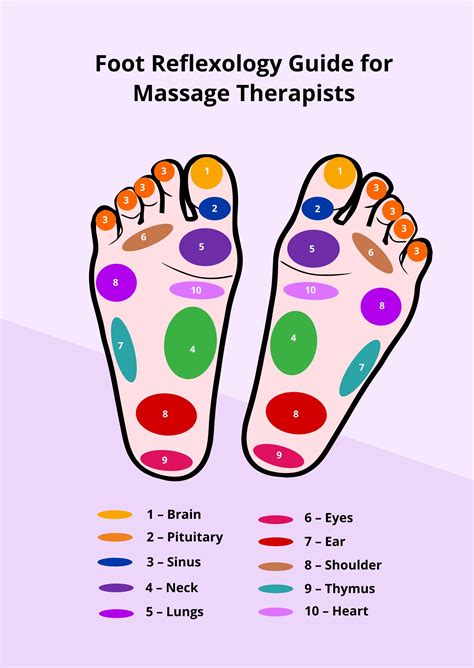 Reflexology Massage