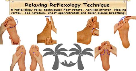 Reflexology Techniques