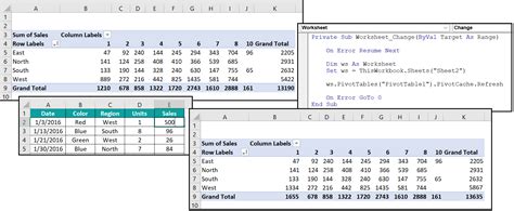 Refresh Pivot Table VBA