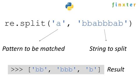 Splitting text using regex