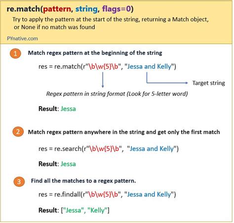 Using REGEXMATCH function