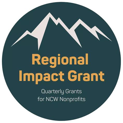 Regional Impact