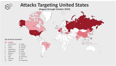 Image of a US ship in a high-threat region