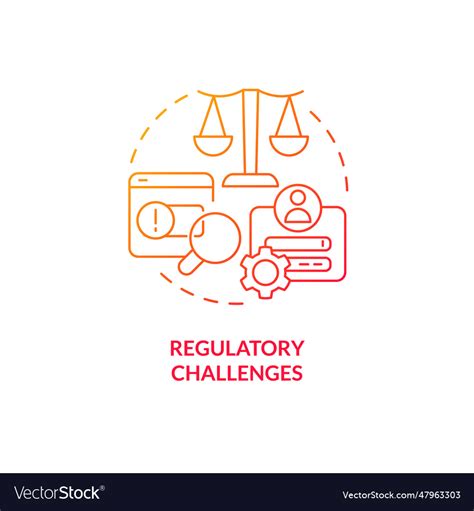 Regulatory Challenges