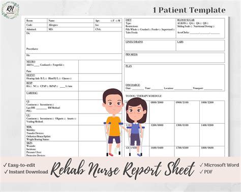 Rehabilitation nurse report sheet template