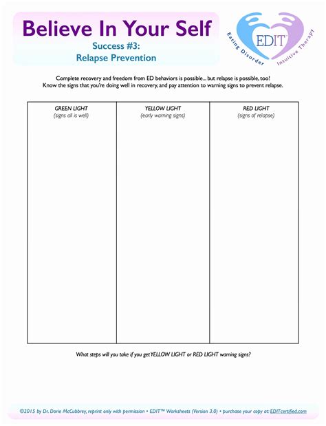 Relapse Prevention Worksheet Wellness