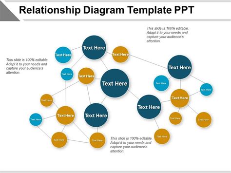 Relationship Diagram Template