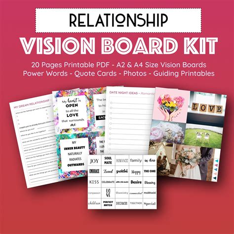 Relationship vision board idea