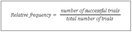 Relative Frequency Formula