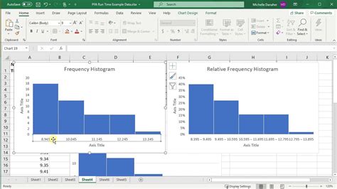 Common Applications of Relative Frequency Histograms in Excel