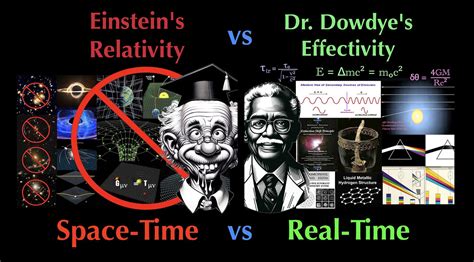 Relativity and Reality Image