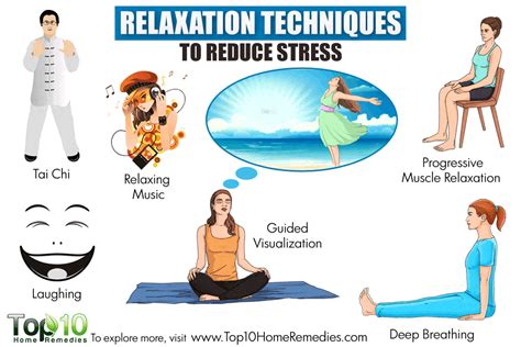 Relaxation techniques example