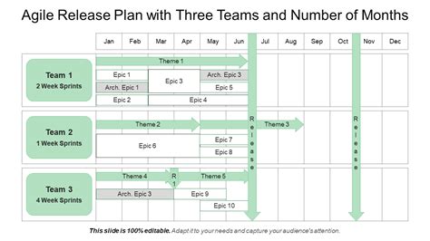 Release Plan Template