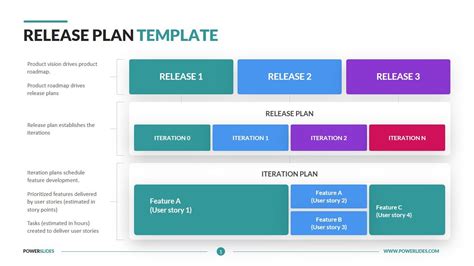 Release Plan Template Word