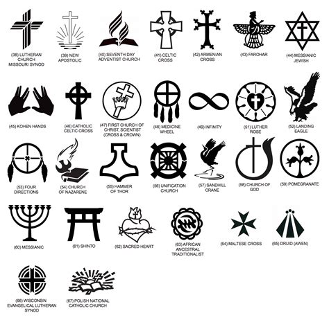 Religious headstone symbols