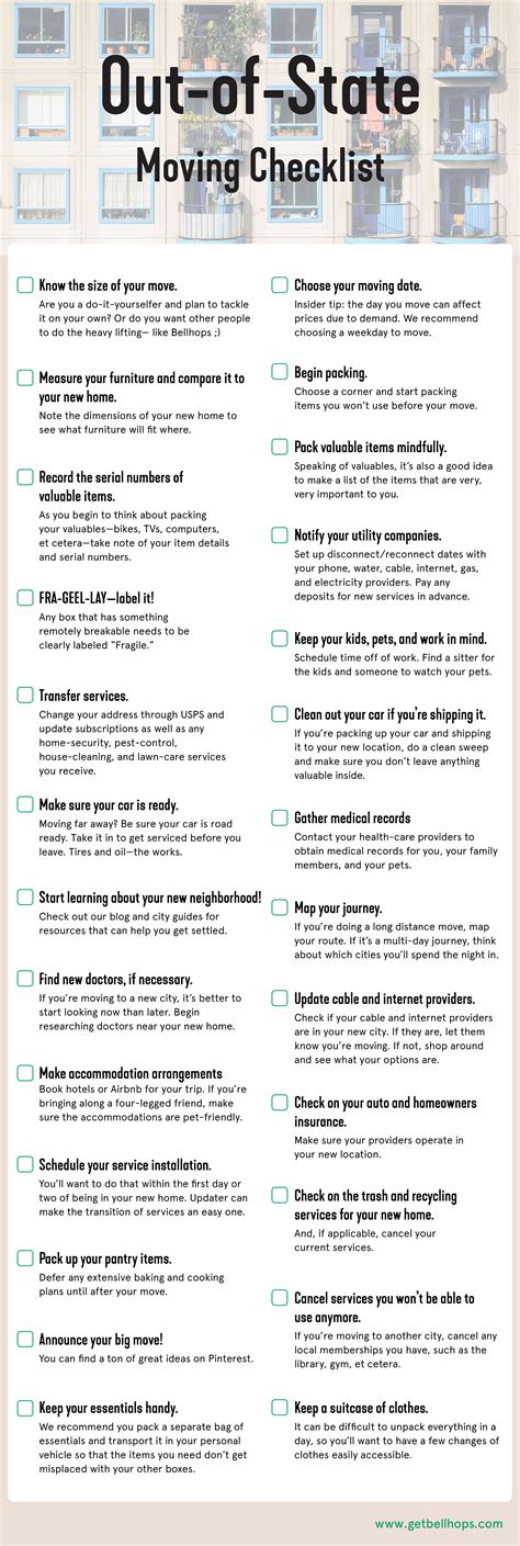 Relocation checklist