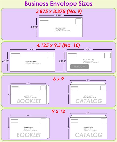 Remittance Envelope Template Gallery 1