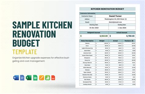 Remodel budget template for contractors