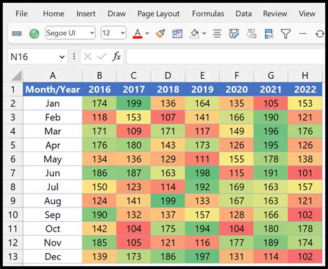 Remove Conditional Formatting Using the Ribbon