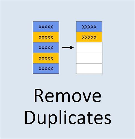 Remove Duplicates Blank Cells