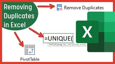 remove duplicates pivottable