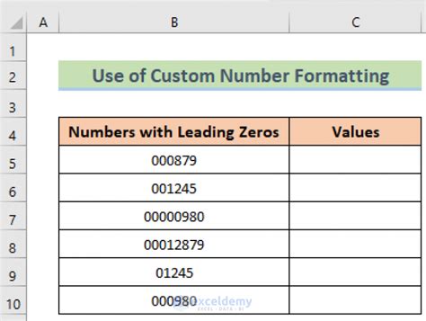 remove leading zeros in excel methods