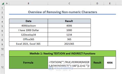 Using SUBSTITUTE Function to Remove Non-Numeric Characters in Excel