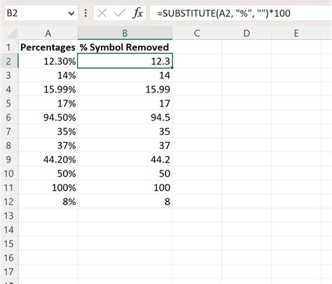 Remove Percentages in Excel using General Format