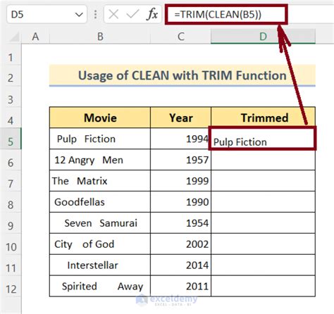 Remove Spaces in Excel Cells 4