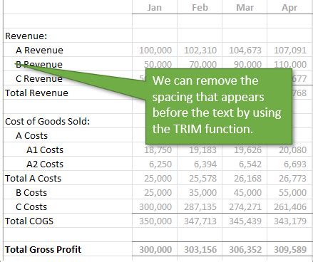 Using the TRIM function to remove spaces in Excel