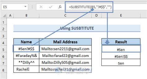 Using Power Query