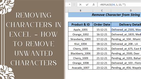 Remove unwanted characters