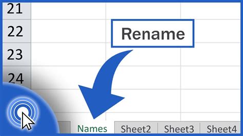 Renaming Sheets