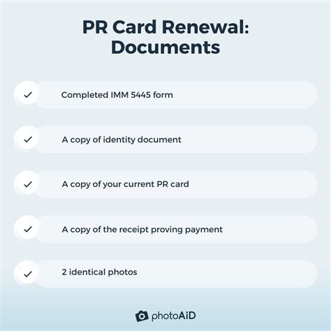 Renewal Documentation