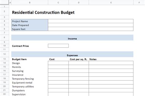 Renovation budget templates