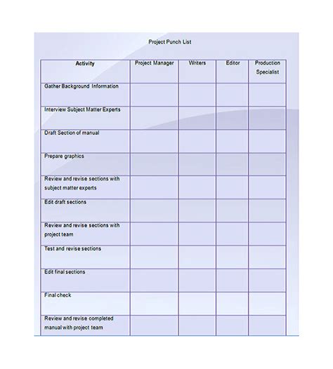 Renovation Punch List Template Word