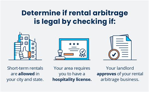 Rental arbitrage email templates for property owners