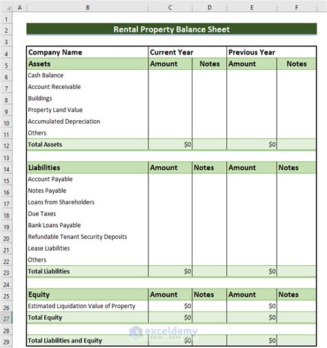 Example of a Rental Property Balance Sheet Template