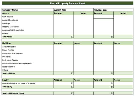 Rental Property Balance Sheet Template in PDF