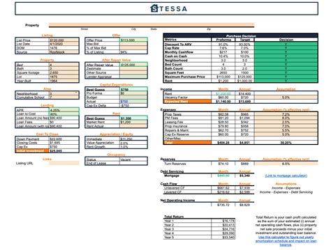 Rental Property Proforma Template Example 1