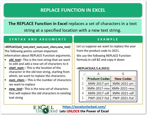 REPLACE Function Example