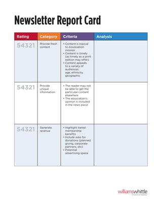 Report rule breakers to maintain a positive environment