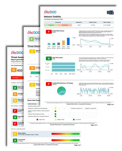 Report Generator