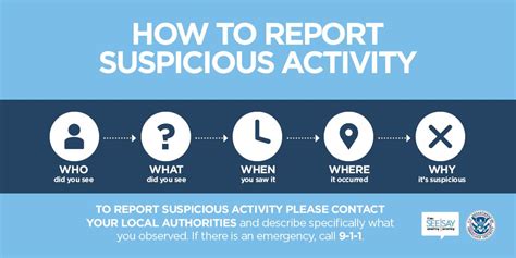 Report Suspicious Activity