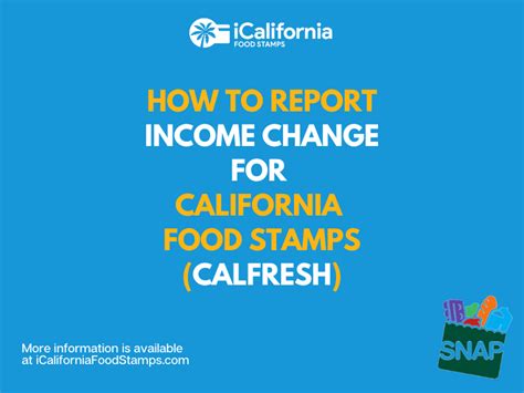 Reporting income changes for food assistance